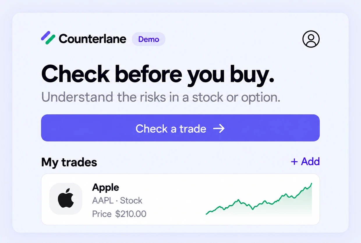Counterlane demo preview: Check before you buy, with saved stock examples